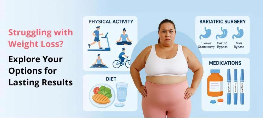 5. Non-Surgical Weight Management Support image 3
